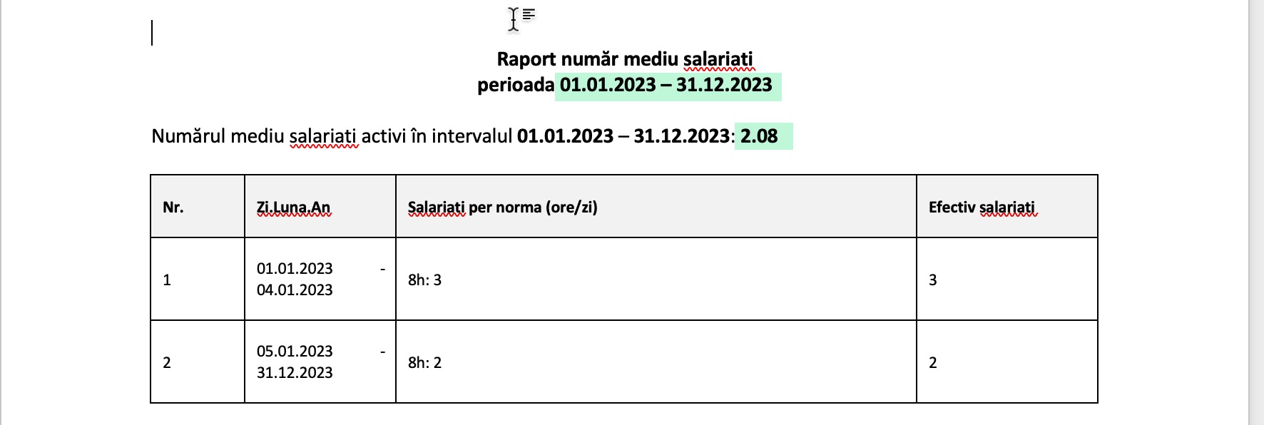 Tabel numar mediu de salariati intr-un interval de timp selectat